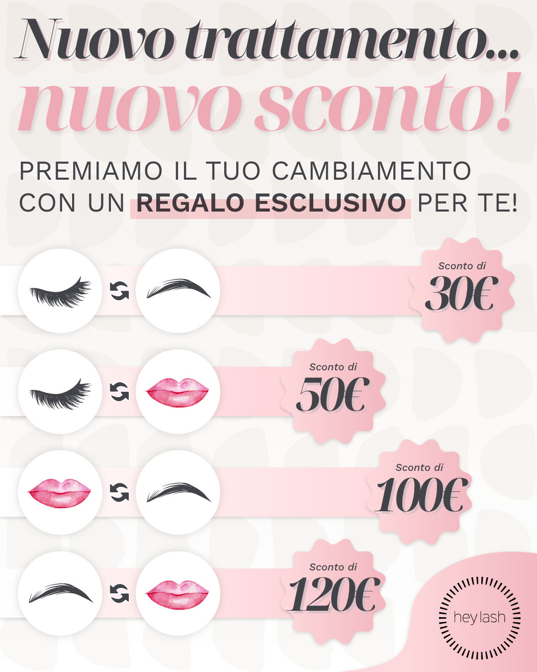 Promo Cross Selling Promo Cross Selling